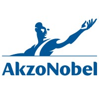 Análisis técnico, timing: oportunidad de compra en AkzoNobel